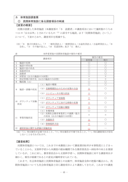カ 体育施設調査票 民間体育施設に係る調査項目の削減 【変更の概要