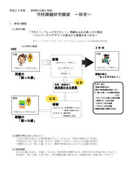 学校課題研究概要 ～体育～