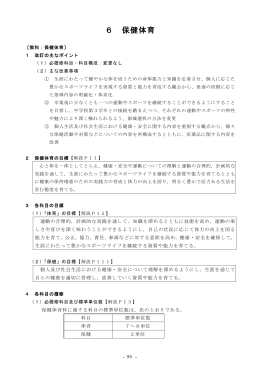 保健体育（PDF：166KB）