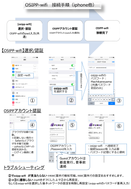 OSIPP-WIFI利用マニュアル