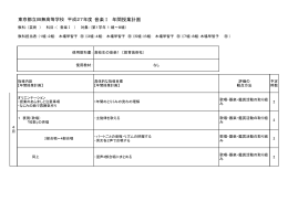 東京都立田無高等学校 平成27年度 音楽Ⅰ 年間授業計画