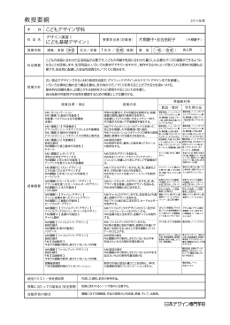 こどもデザイン学科 こども基礎デザイン