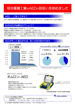 オムロンのAED 取扱い始めました。