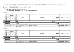 去る9月1日（木）に記者発表しました「平成23年9月定例会記者発表資料
