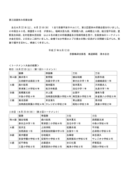 第三回夏休み将棋合宿 去る8月 22 日(土)、8月 23 日(日) 1泊で京都