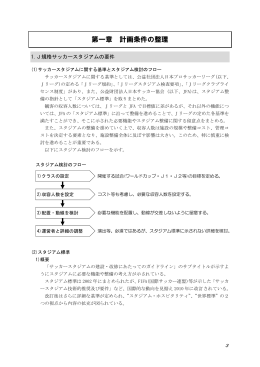 第一章 計画条件の整理