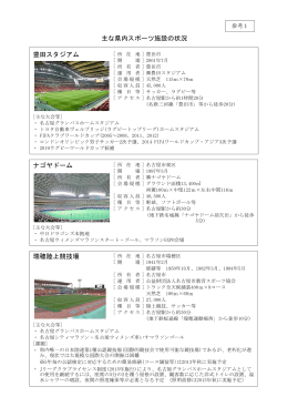 ナゴヤドーム 主な県内スポーツ施設の状況 豊田スタジアム