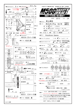 RCスタジアムセイキでのセット