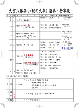 大宮八幡祭り（秋の大祭）祭典・行事表