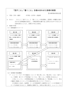 「話すこと」「書くこと」を組み合わせた指導の実践