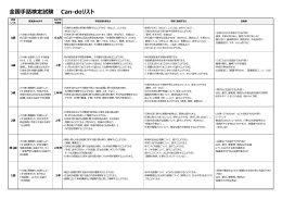全国手話検定試験 Can
