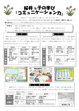 今回のテーマは『話す力・聞く力・話し合う力』です。 話 し 合 う 力