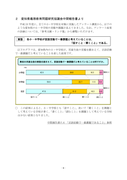 2 愛知県義務教育問題研究協議会中間報告書より