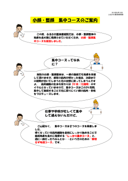 小顔・整顔 集中コースのご案内