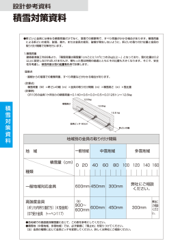 積雪対策資料