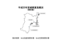 平成25年宮城県貿易概況