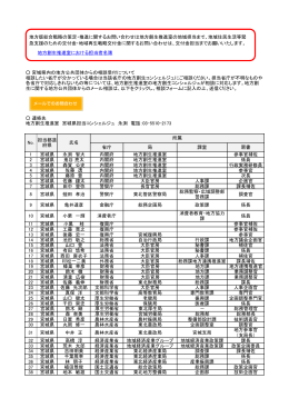 地方創生推進室における担当者名簿 省庁 局 課室 肩書 1 宮城県 永渕