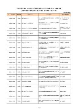 1 次 ジ 公募 コウボ 二 2 次 ジ 締切 シメキリ 分