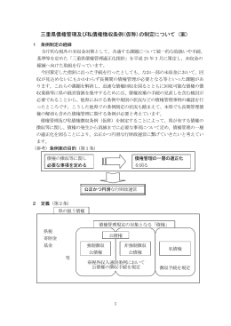 三重県債権管理及び私債権徴収条例(仮称)の制定について（案）