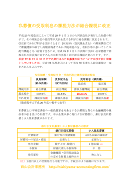 私募債の受取利息の課税方法が総合課税に改正