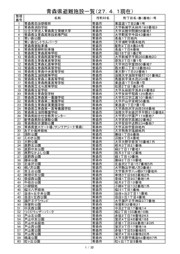 青森県避難施設一覧（27．4．1現在）