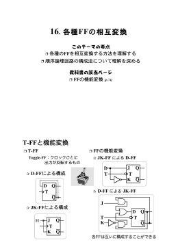 16. 各種FFの相互変換