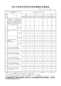 茨木市保育所等利用者負担額徴収基準額表（PDF：77.8KB）