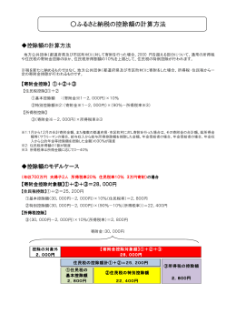 ふるさと納税の控除額の計算方法