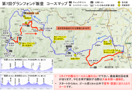 第7回グランフォンド飯豊 コースマップ