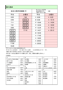 横大路峠