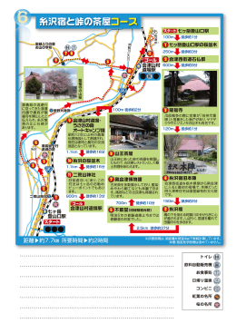 糸沢宿と峠の茶屋コース