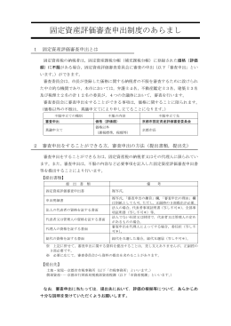 固定資産評価審査申出制度のあらまし(PDF形式, 246.65KB)