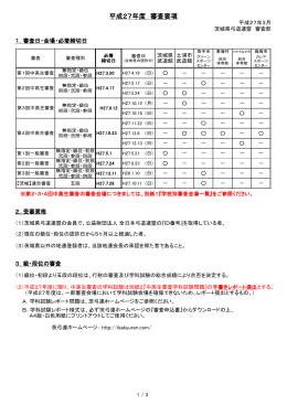 ①27年度 審査要項【PDF - 茨城県弓道連盟公式ホームページ