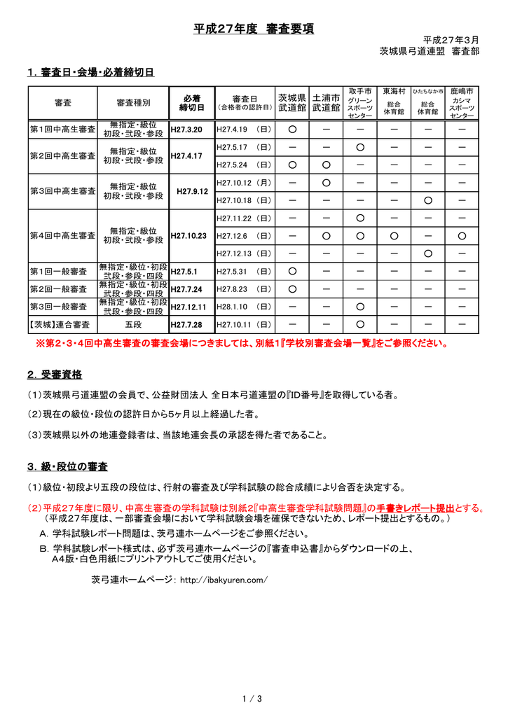 27年度 審査要項 Pdf 茨城県弓道連盟公式ホームページ