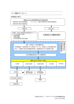 本委員会での審査対象外