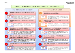 高速道路のこんな認識・走り方 &sim;あなたは大丈夫ですか？