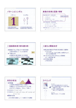 パターンとシンボル 画像の処理と認識・理解 二値画像処理（教科書5章