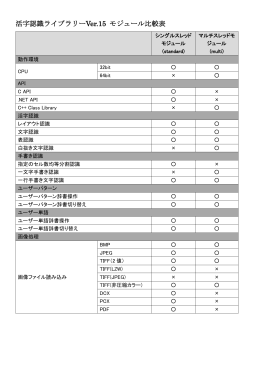 活字認識ライブラリーVer.15 モジュール比較表