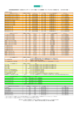 日本語版ダウンロード