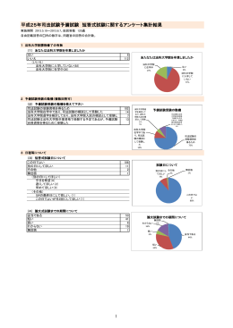 平成25年司法試験予備試験 短答式試験に関する