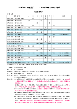 大会要項