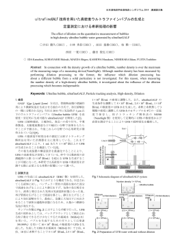 ultrafineGALF 技術を用いた高密度ウルトラファインバブルの生成と 定量