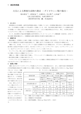 火災による燃焼生成物の測定 －ダイオキシン類の検出－