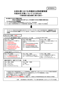 水道水源における消毒副生成物前駆物質 汚染対応方策について