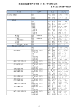 国立国会図書館幹部名簿（平成27年4月1日現在）