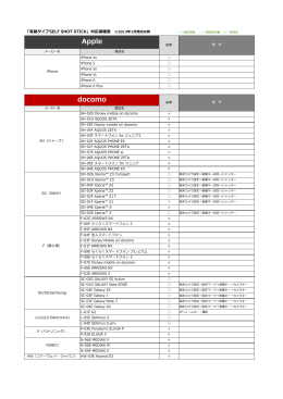 自撮り棒対応機種表 - MS Products
