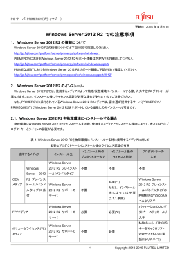 Windows Server 2012 R2での注意事項