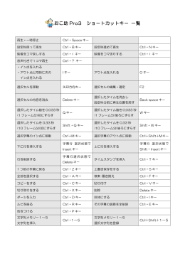 おこ助 Pro3 ショートカットキー 一覧