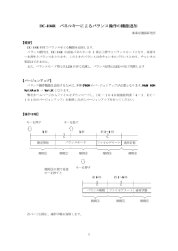 DC-104R パネルキーによるバランス操作の機能追加