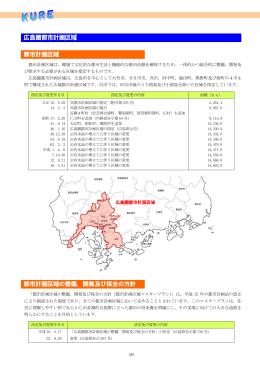 広島圏都市計画区域（PDF）